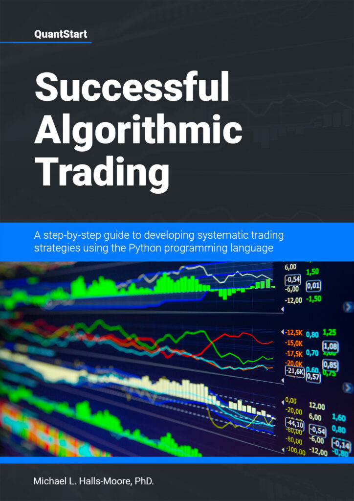 Algo Trading Statergy in 2024